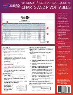 Excel Charts and PivotTables ShortTrack Training Card