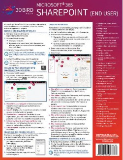 Office 365: SharePoint Online (End User) ShortTrack Training Card