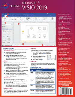 Visio 2019 ShortTrack Training Card